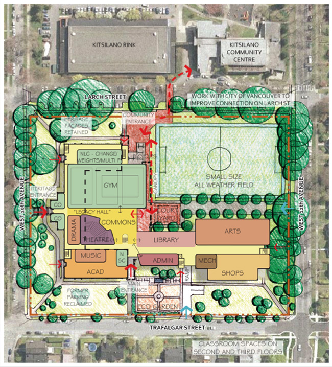 Design concept for Kitsilano Secondary seismic renewal approved by Board